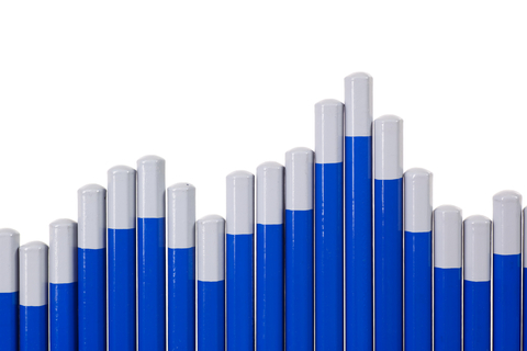 Customer Service Trends 2013 | Pencil Chart